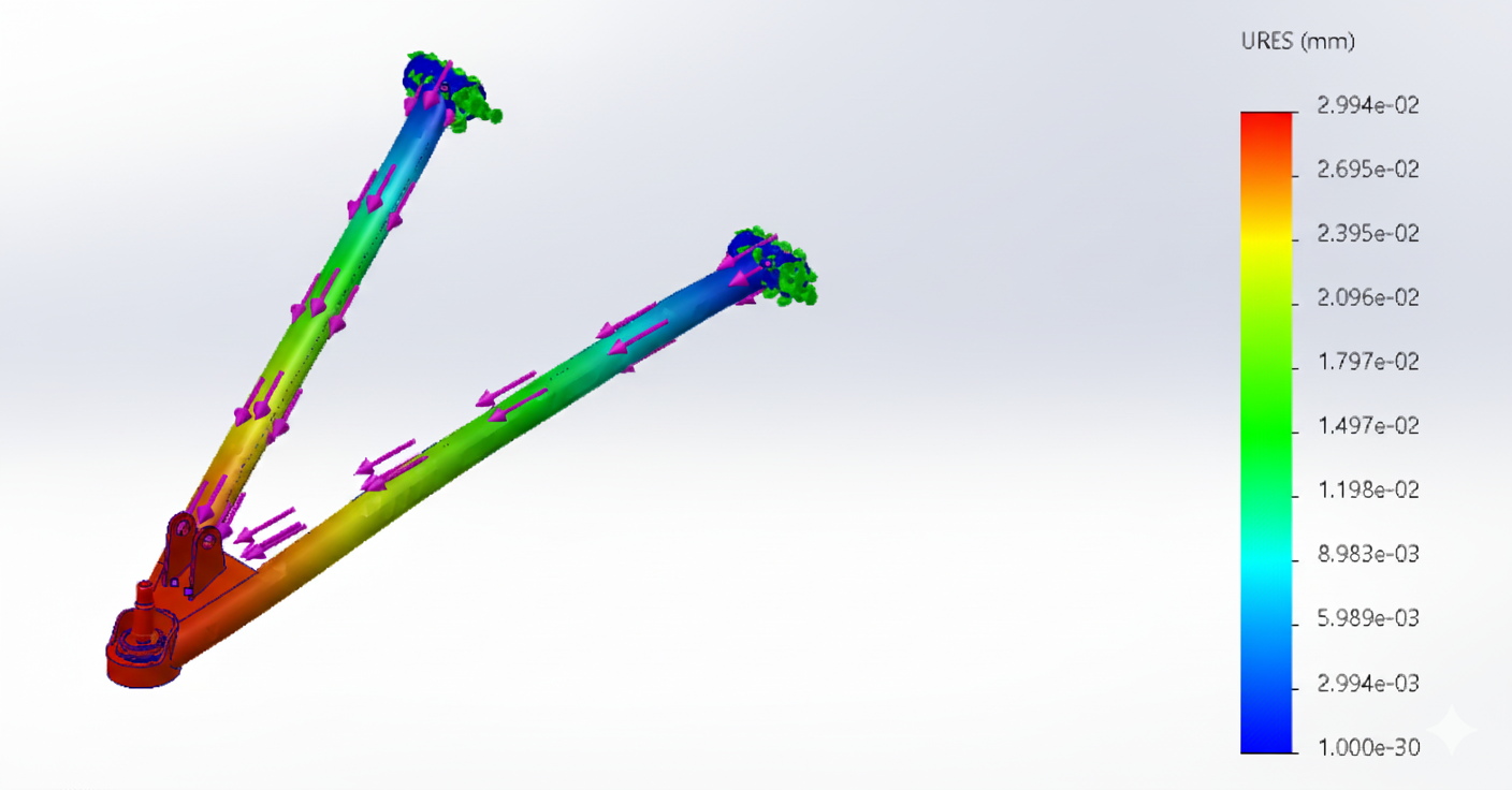 FEA Displacement