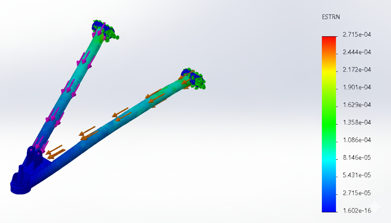 FEA Strain Analysis